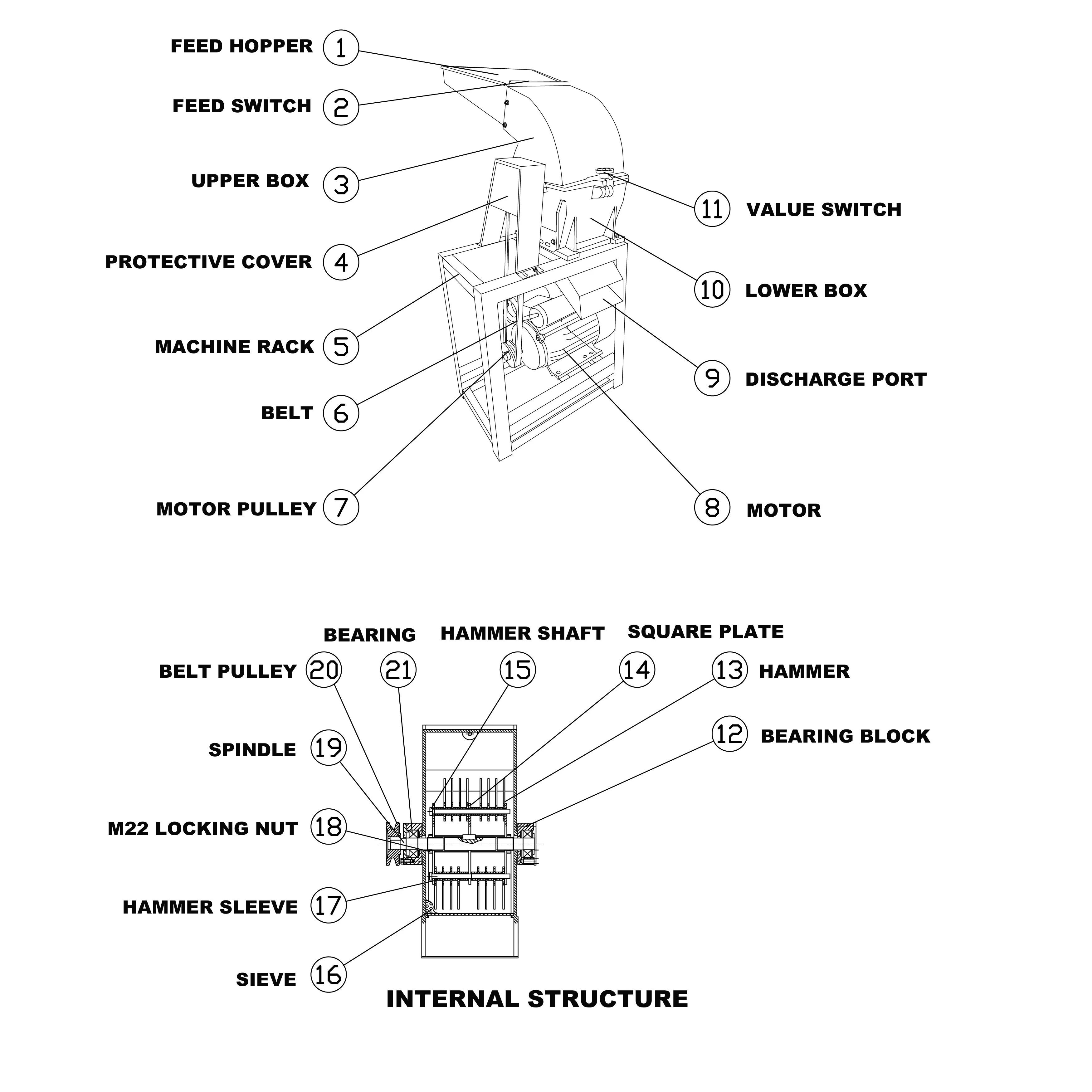 GP200 without fan