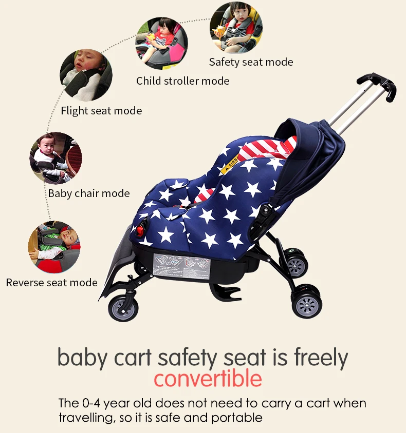 Strolex 5 in 1 Multifunctional ISOfix Child Car Safety Seat Baby Car Seat Stroller Travel Baby Stroller with Car Seat 6M~12Y