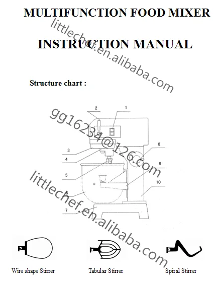 food mixer introdution
