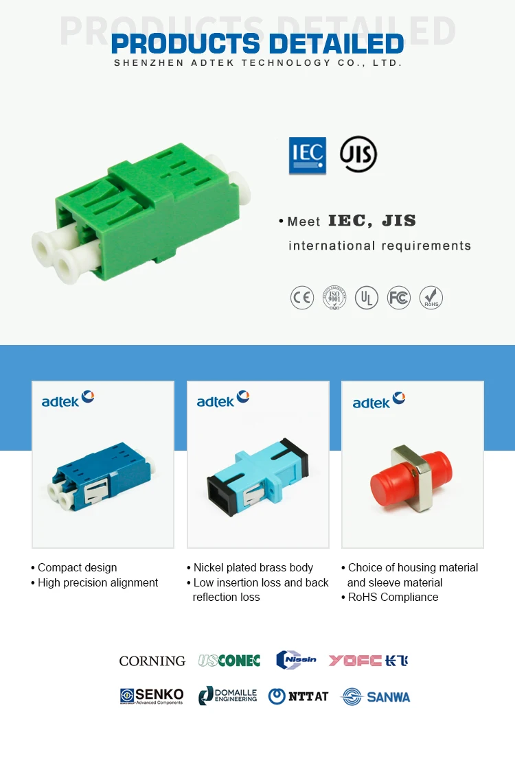 Adaptador bajo del Lc APC de la fibra óptica de la pérdida de inserción de la fábrica de ADTEK