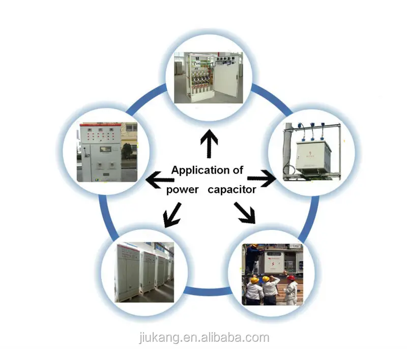 Application of Power Capcitor.jpg