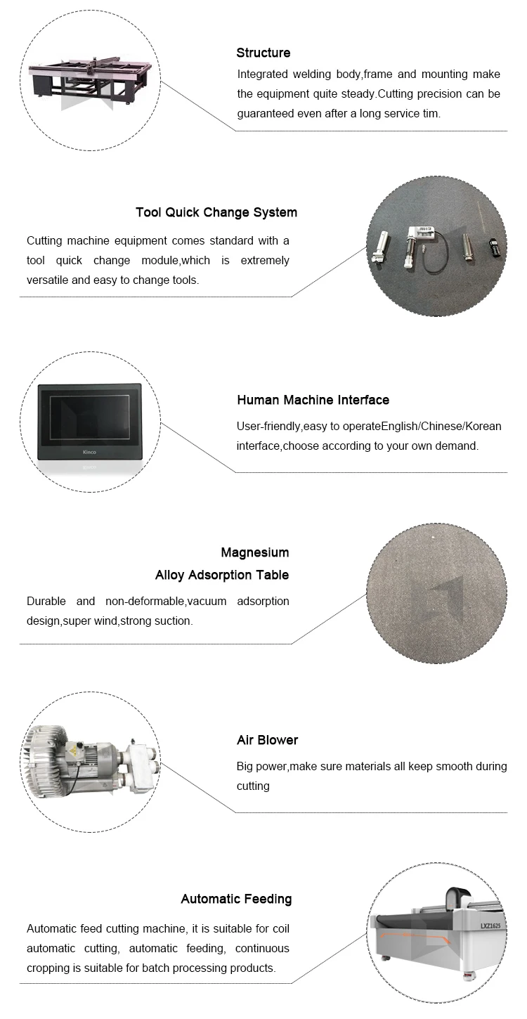Factory hot sale automatic leather clothes fabric cutting machine from China