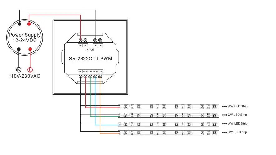 CCT PWM Dimmer SR-2822CCTPWM