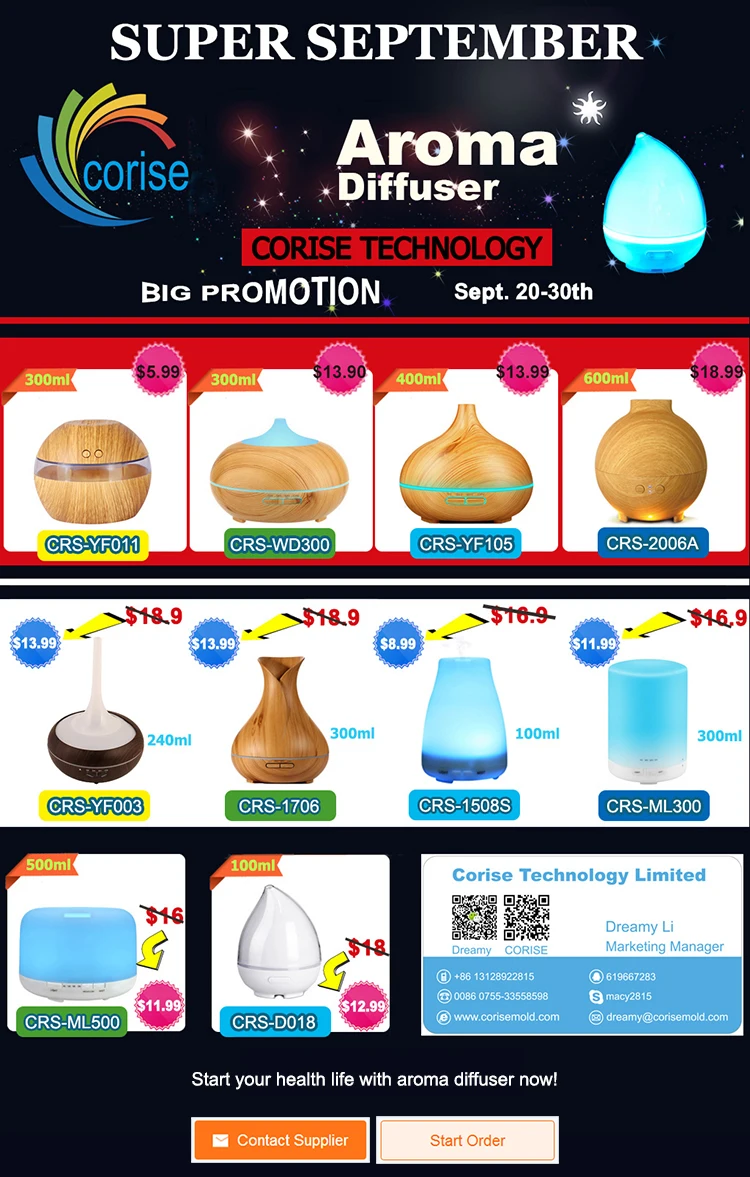 Usb Port Air Humidistat 230ml Facial Humidifier Cool Mist Spray - Buy