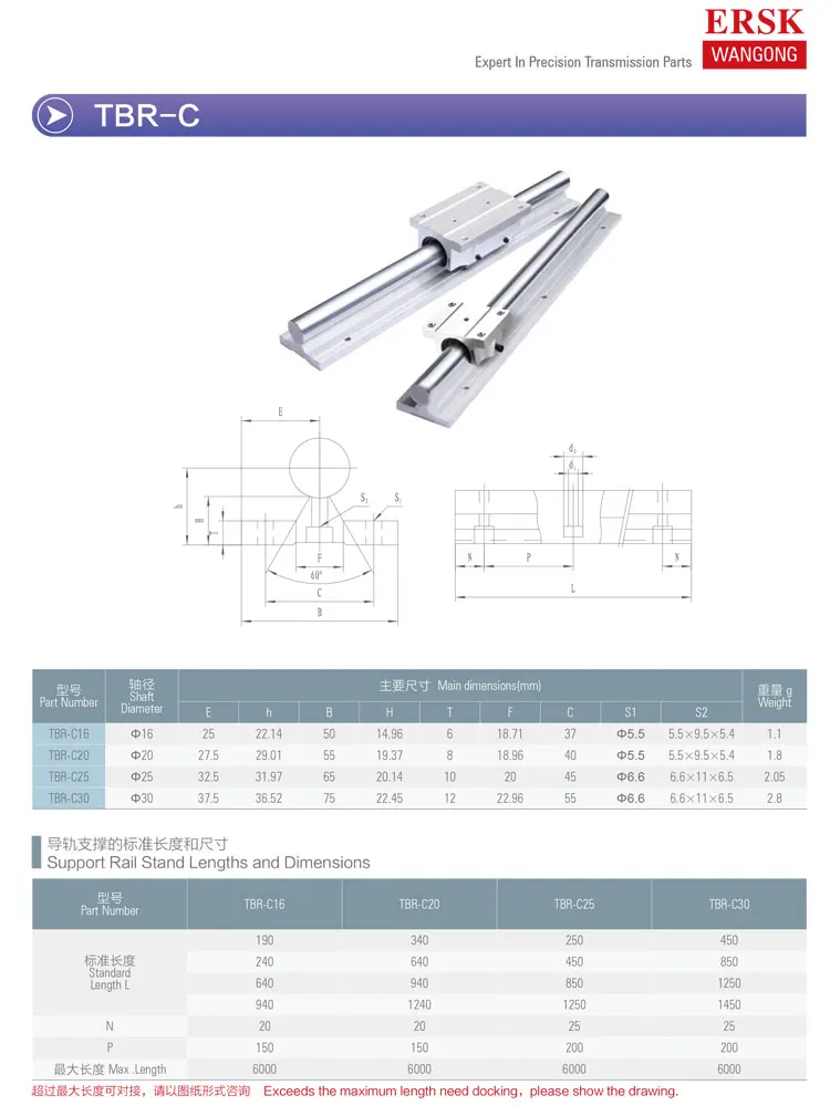 dimensions chart linear motion bearing pillow block     