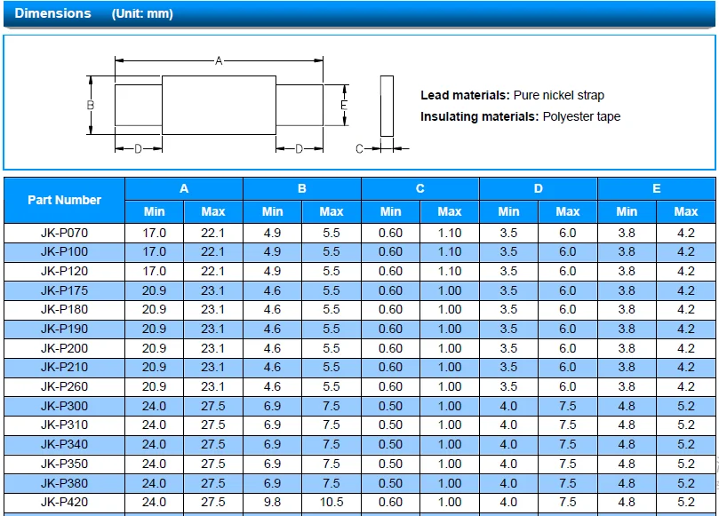 Wholesale Cheap Battery Strap Type Resettable Fuse Jk-p340 - Buy Jk