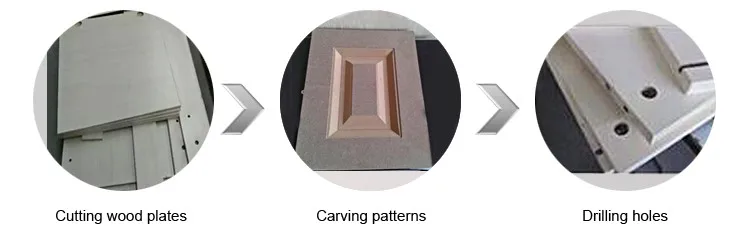 China auto loading furniture wood door cabinets making atc cnc wood machine with yaskawa servo motor