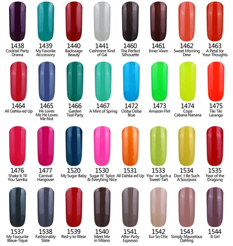 High Quality In Gallon Bulk Kg Package Gel Nail Polish - Buy Gallon ...