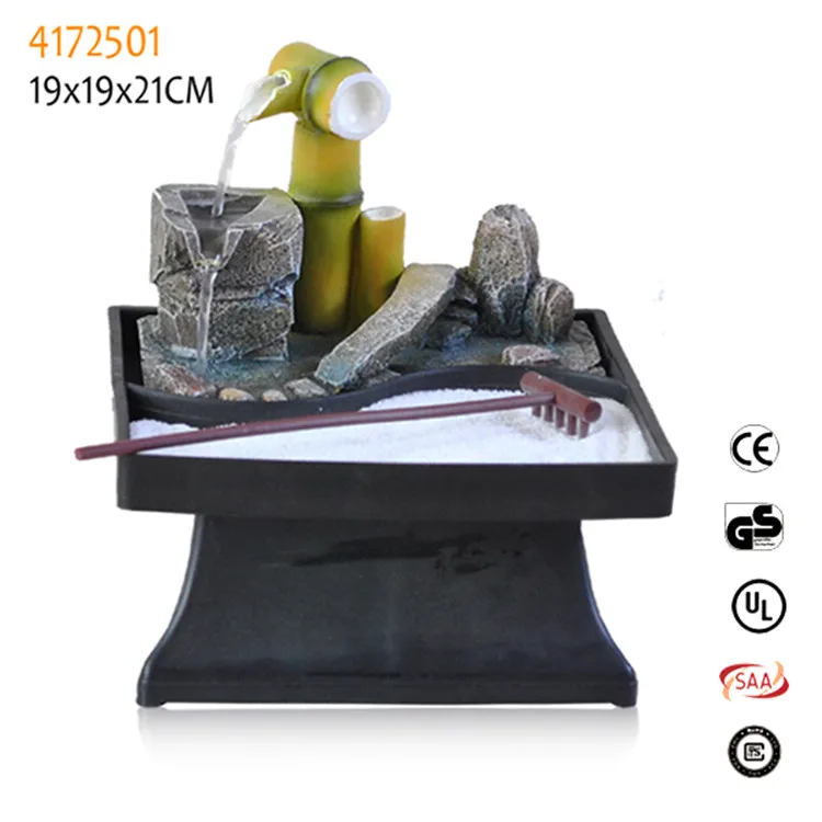 Home Decor Indoor Fountains Desk Top Water Fountain Trackedu Com Np