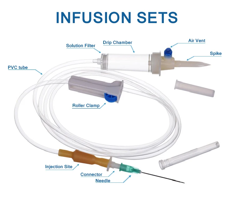 IV Infusion Set with CE & ISO & FDA Approved