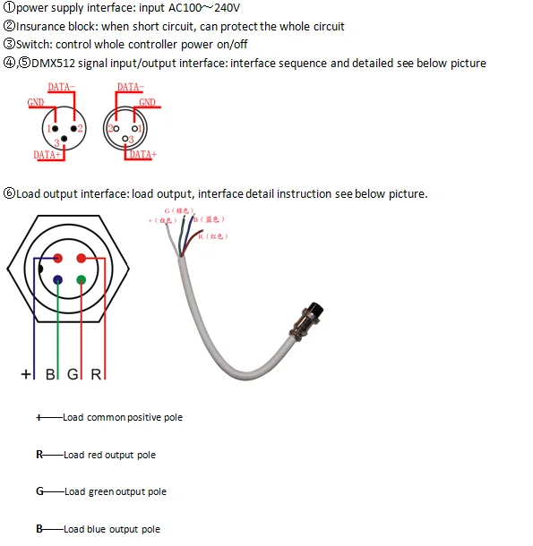 DMX512 Controller RGB AC100-240V 2ax3ch AC230V/240V Manual SWITCH RF DC 100~240V Common Anode 4 Line 3 Channels 0.77kg 1-year