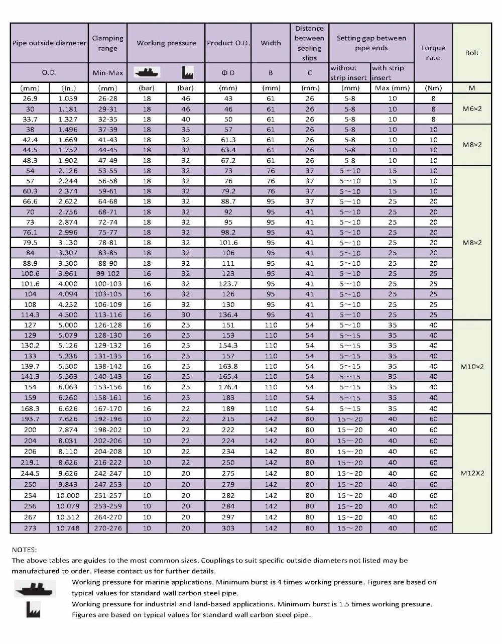 GRIP-G  2016-6-14.jpg