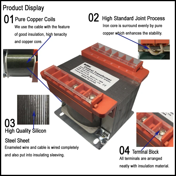 Product Display.jpg
