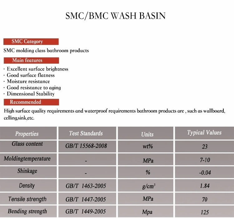 SMC wash basin (1)