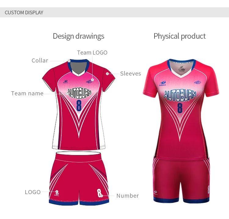 Custom Sublimation Latest Volleyball Jersey Design Sports Uniforms Kit ...