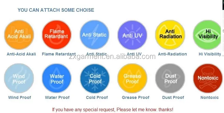 anti acid andti shrink.jpg