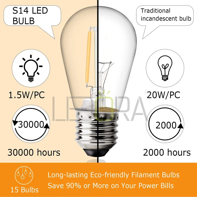 Warm white Edison bulb lights led filament bulb S14 2w led light led bulb for Outdoor String Lights