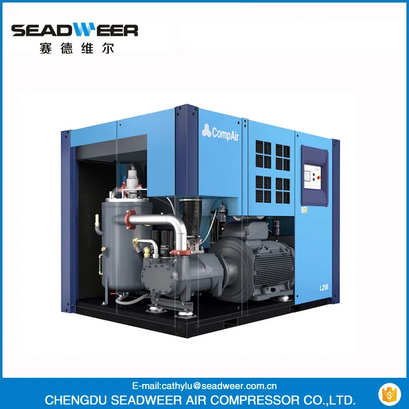 L30RS L55RS L75RS L120RS L132RS L14O L250 china compair screw air compressor