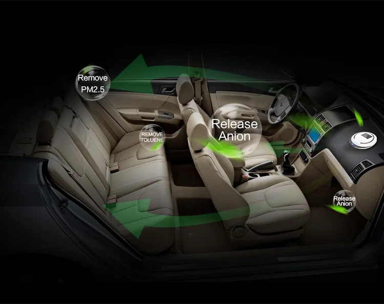 Car Charger 2019 Car Interior Accessories Car Air Purifier H13 PM2.5