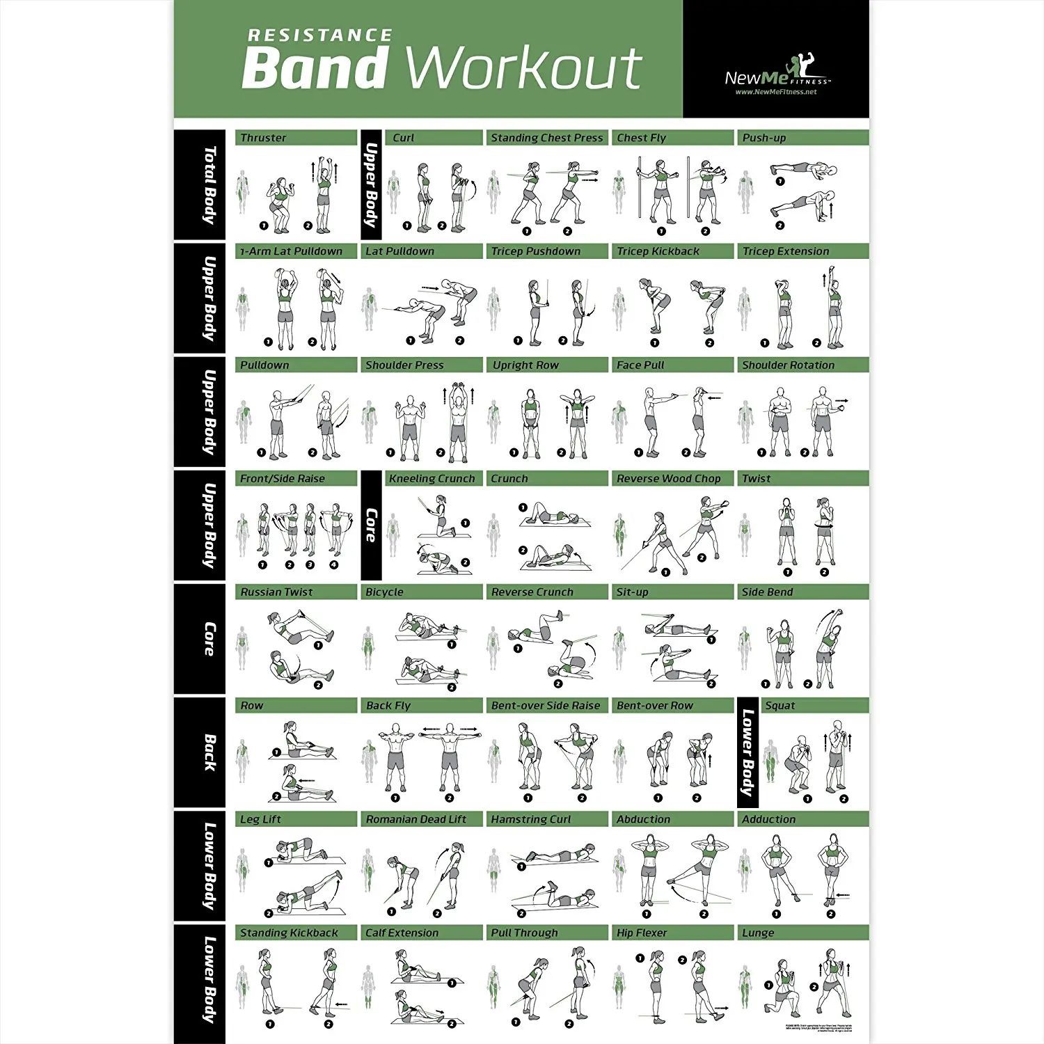 Fitness Program Chart
