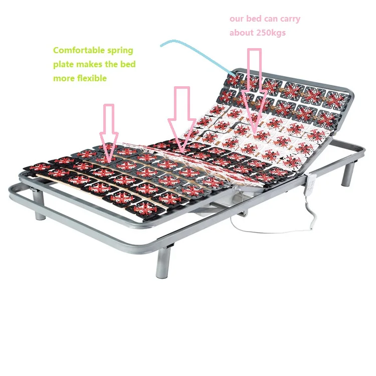 Queen Size Metal Bed Frame Parts For Electric Adjustable Bed Buy