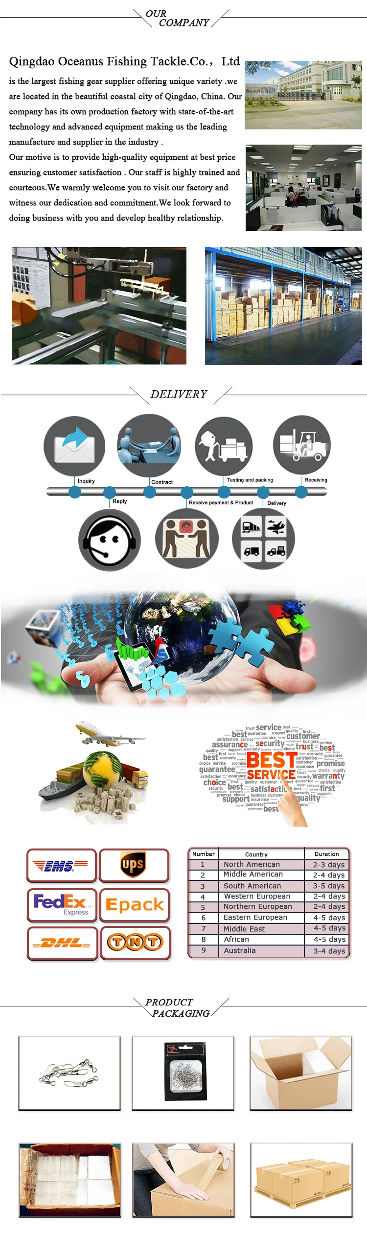 western accessories fishing tackle