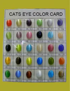 Gemstone Color Chart Suppliers And Gemstone Color Chart Supplieranufacturers At Alibaba