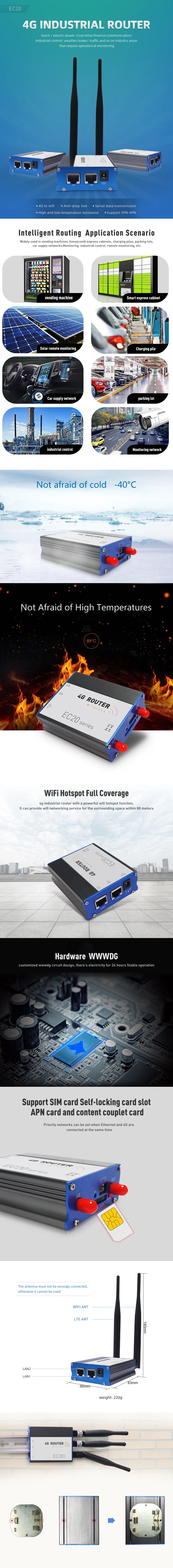 Best 4G 3G LTE Router With 2 Lan port 1 sim card slot high speed data 150/450mbps APN VPN