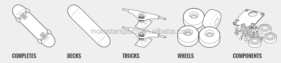3108 maple skateboard.png