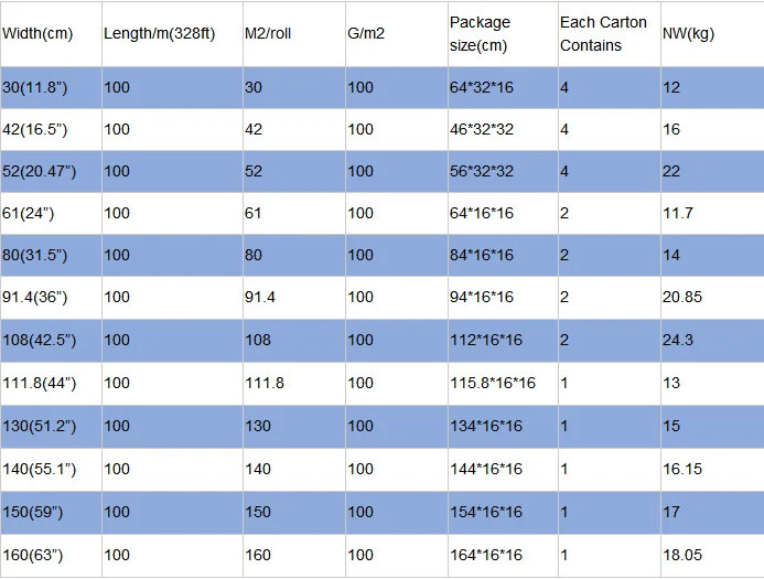 sublimation paper cost