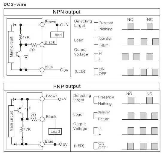LM12 NPN 2 - Wire Flush Type Inductive Proximity Switch In Sensors