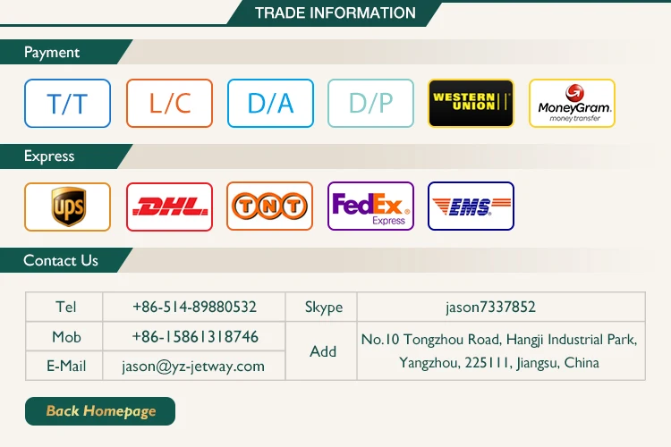 09Trade Information