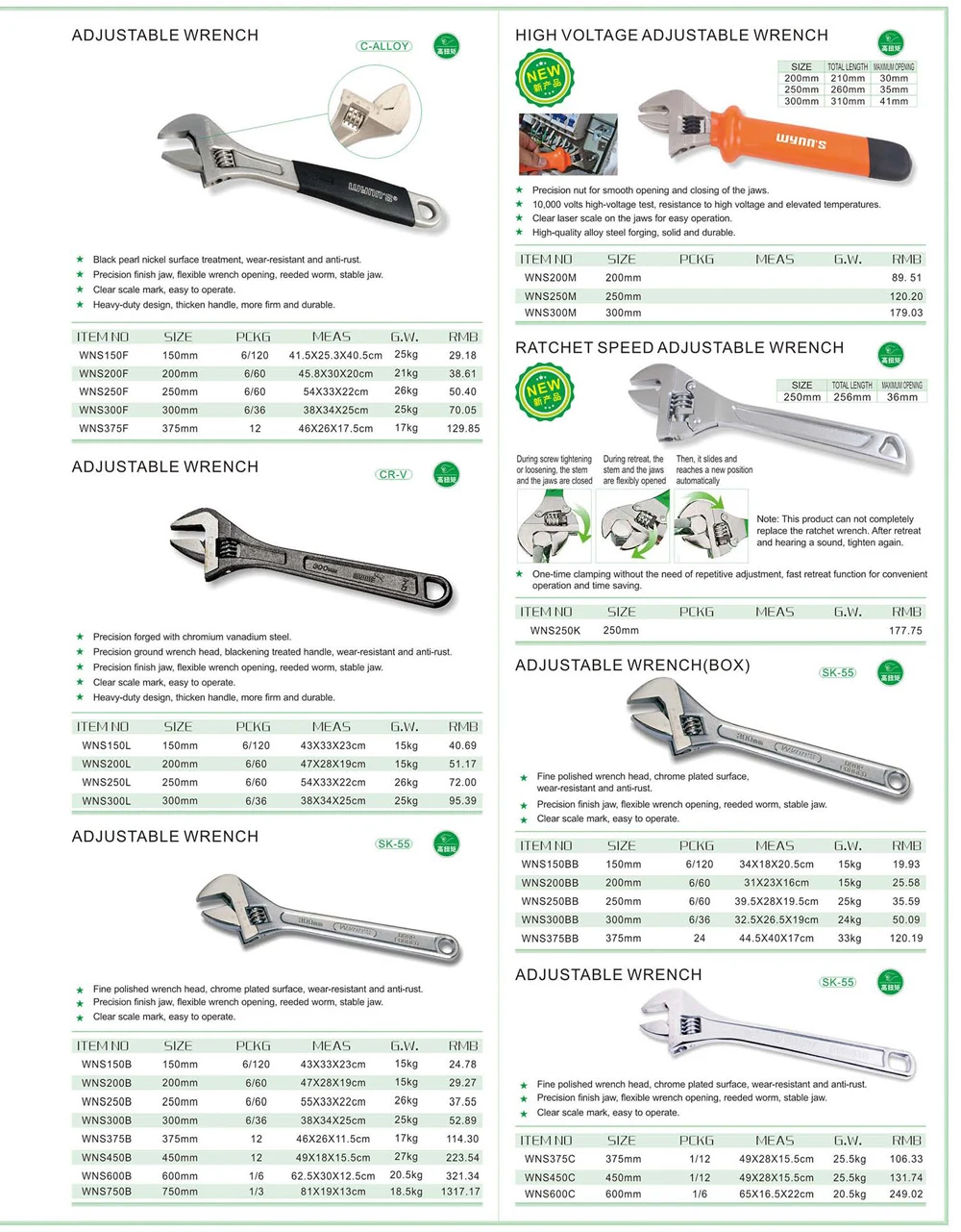 Automatically Falling-off Adjustable Handle Ratchet Wrench
