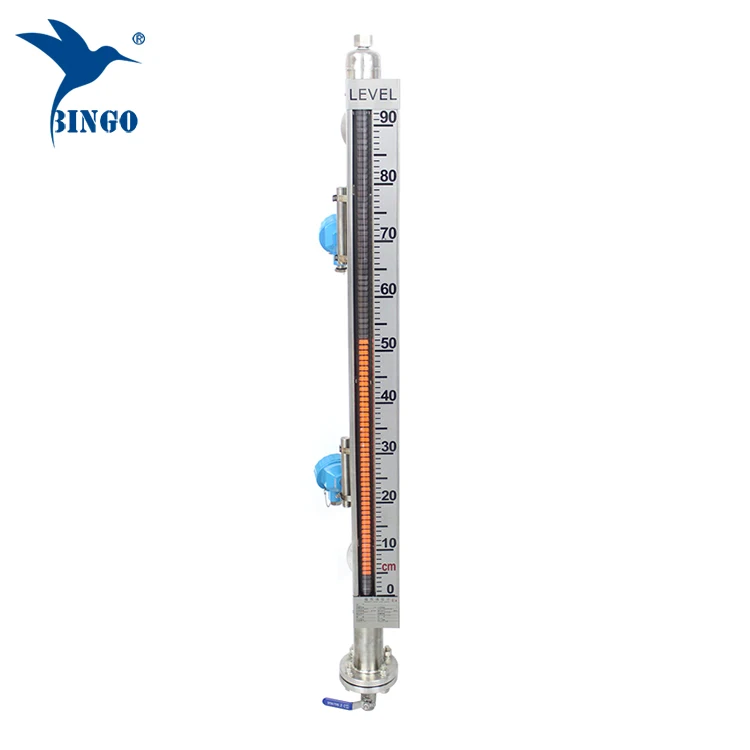 russian по низкой цене! russian с фотографиями, картинки на смотровое ...