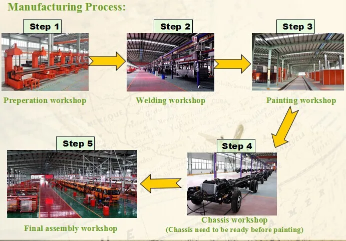 factory production line.jpg