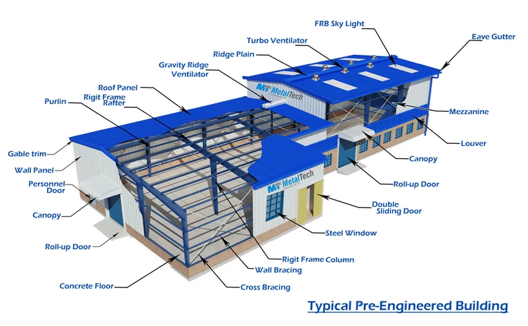 prefabricated steel frame for warehouse for sale