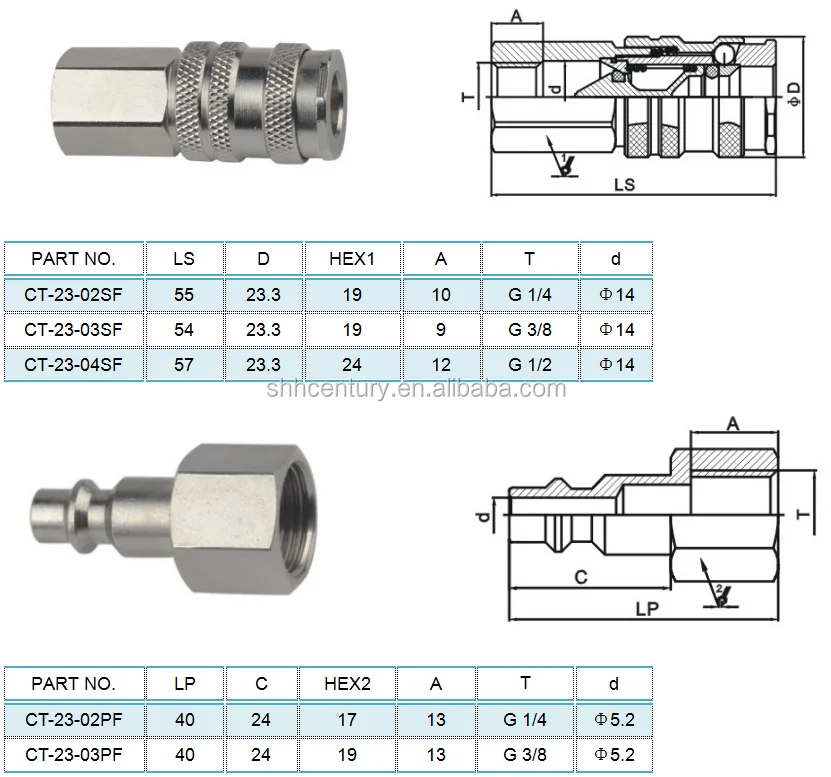 Rectus 23ka Hansen 3000 Interchangeable German Type Pneumatic Quick