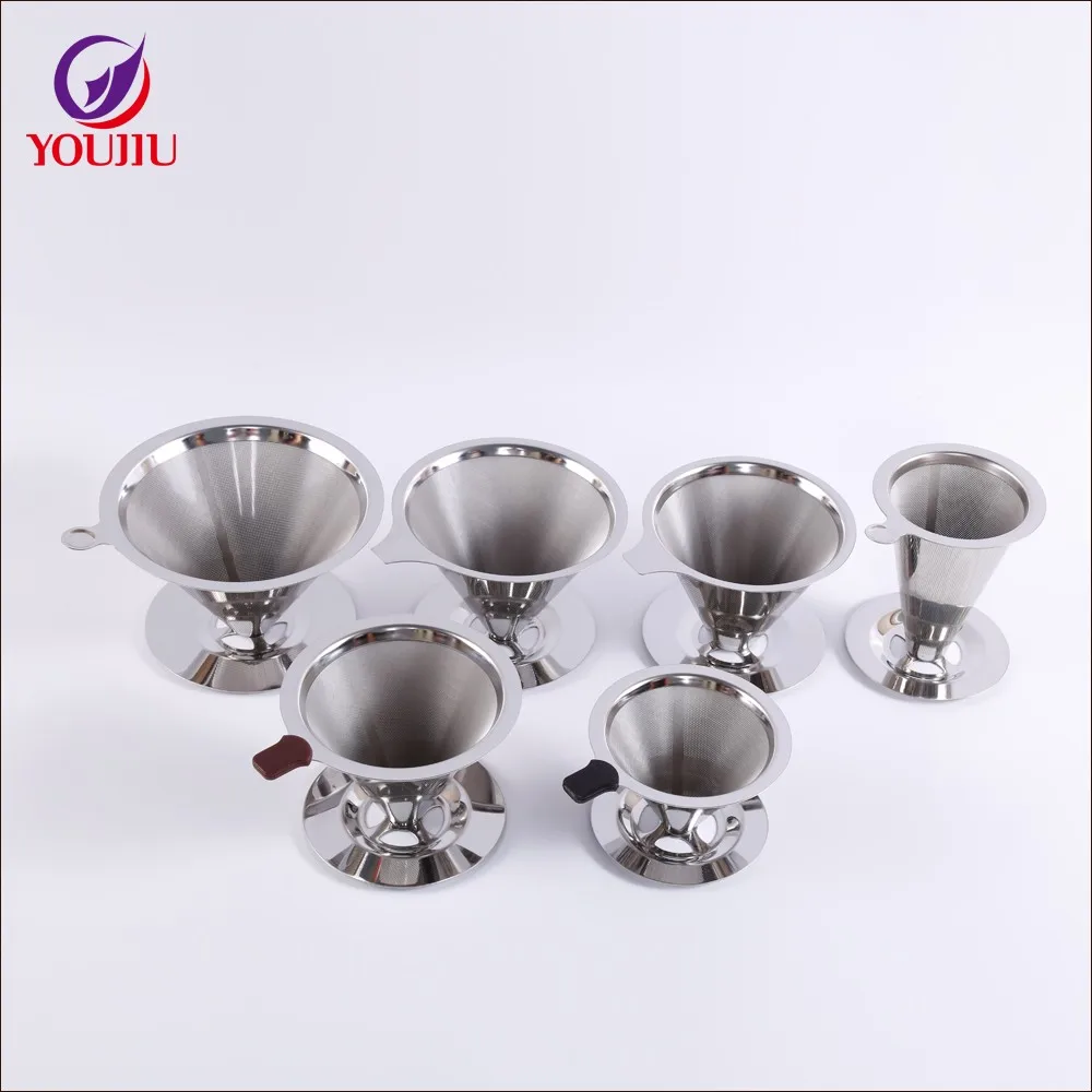 Stainless steel Round filter disc extruder screen wire mesh for water filter