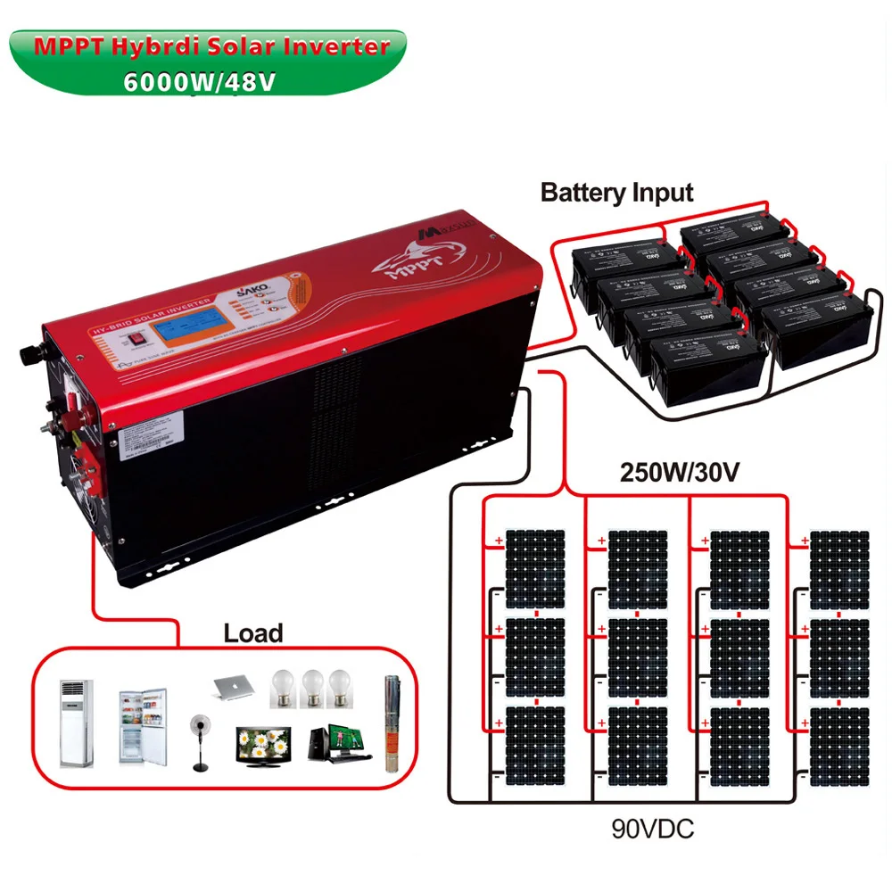 6000w 48v Hybrid Solar Inverter With Mppt Charger For Solar Power