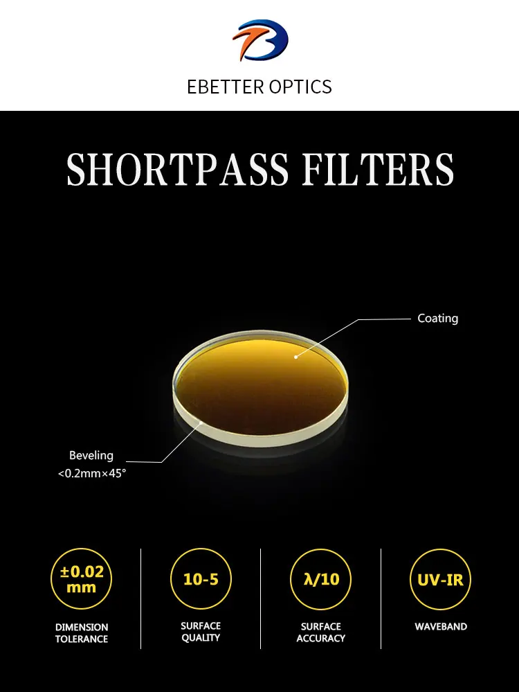 Shortpass-Filters_01.jpg