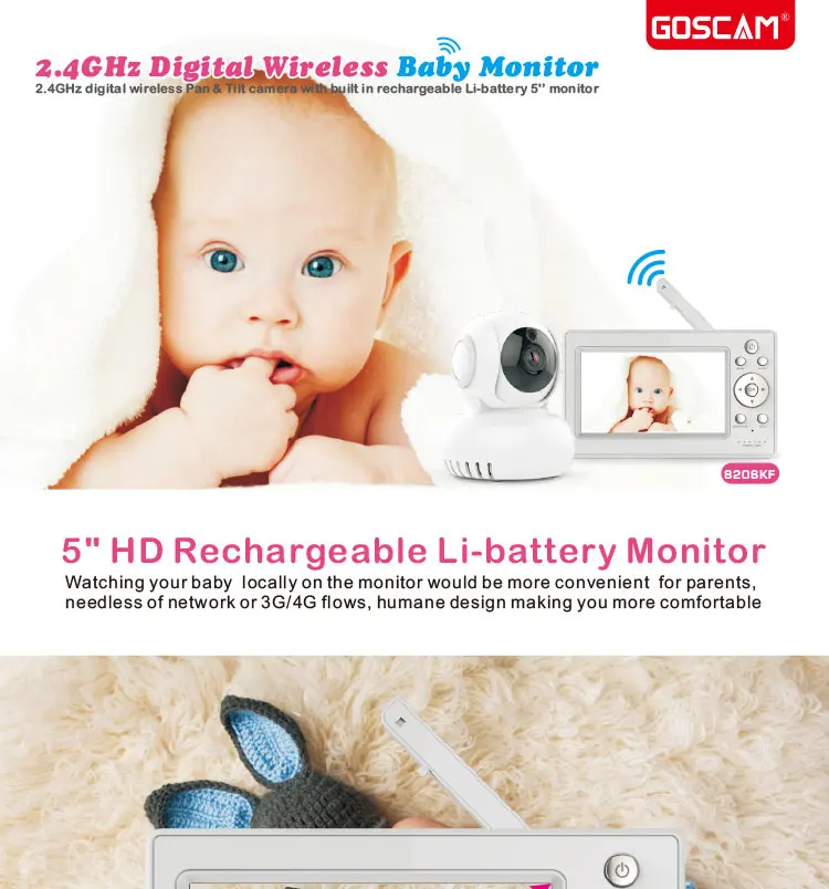 baby monitor ip camera