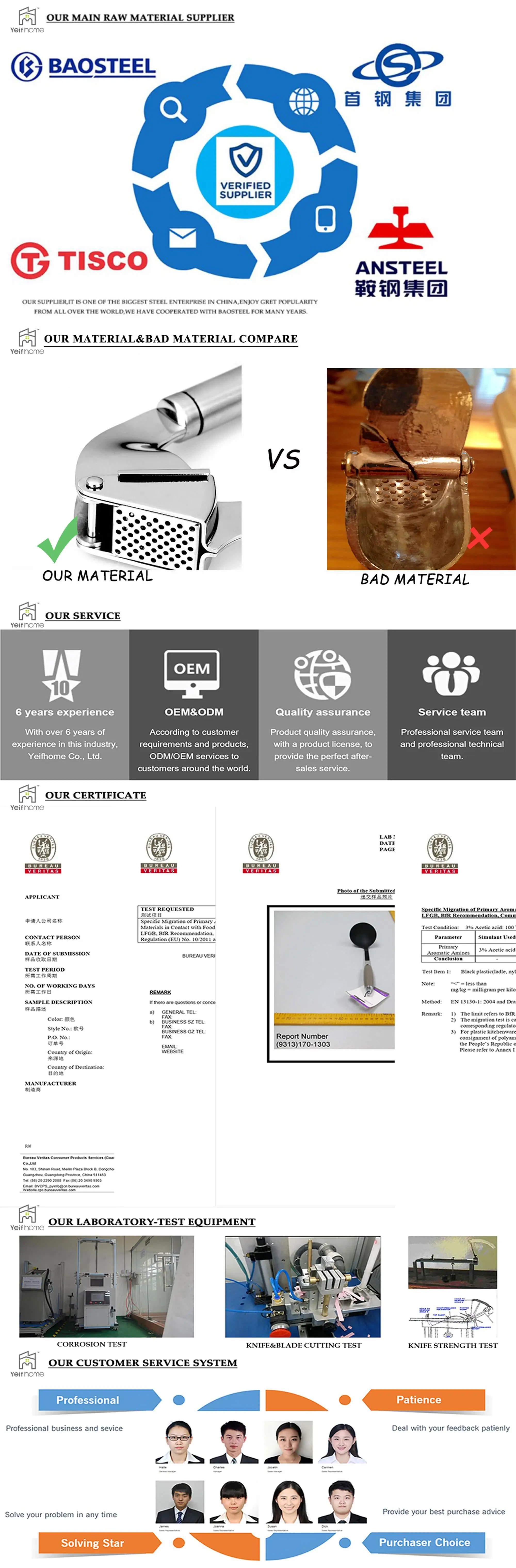 Kitchen Battery Operated Electric Salt And Pepper Mill Grinder Set