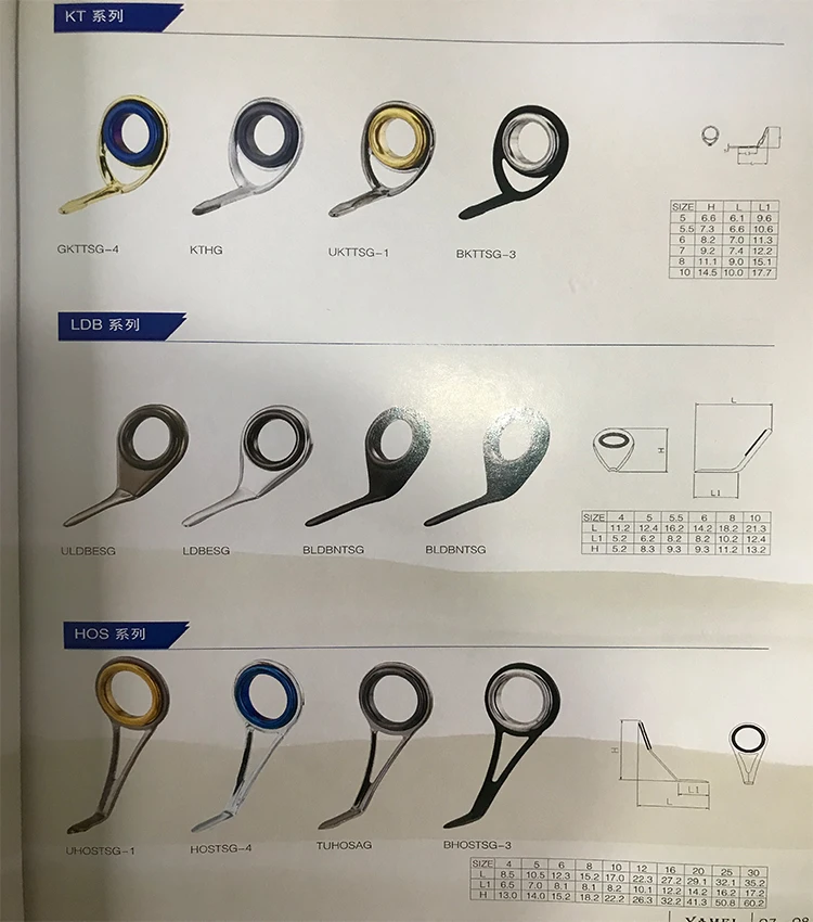Oem Fishing Rod Guide Various Types Fishing Rod Eyes Guides Line Rings With Plating Of Frame