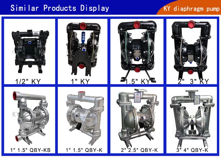 Similar ProductsAluminum