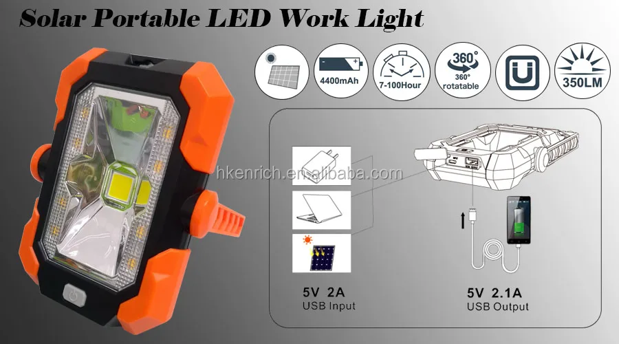 IP65 Solar Powered LED Flood Light for Outdoor