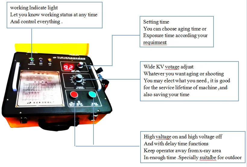 X ray control. X-ray flaw Detector.