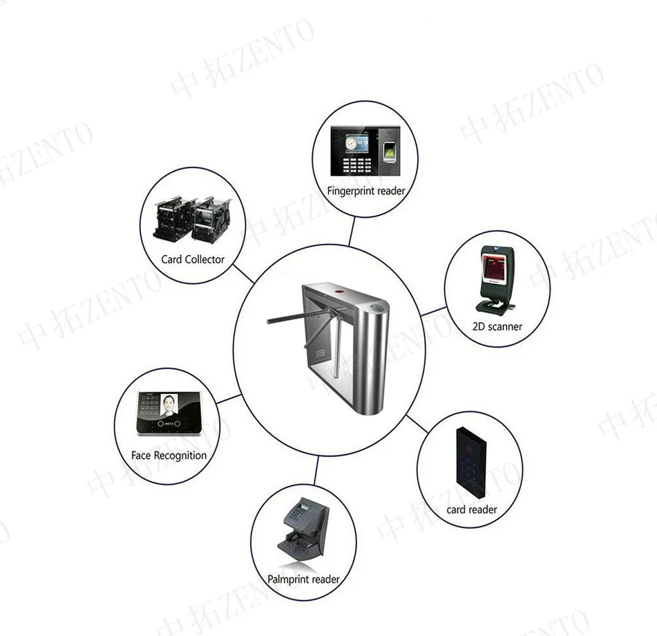 High quality well control systems vertical tripod turnstile access control for gym