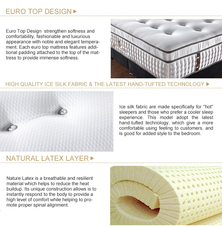 America Standard High Density Soft Foam Natural Latex ...