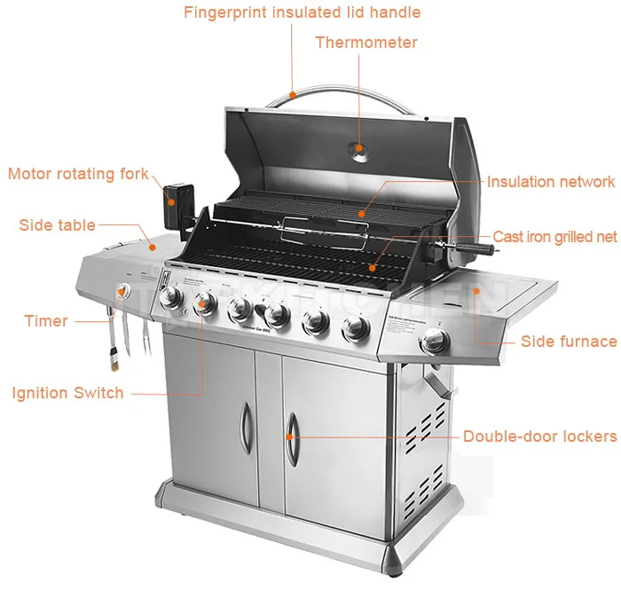 Family day Commercial gas bbq grill machine Europe and USA Style Stainless Steel Liquid Propane Gas BBQ Grill trolley