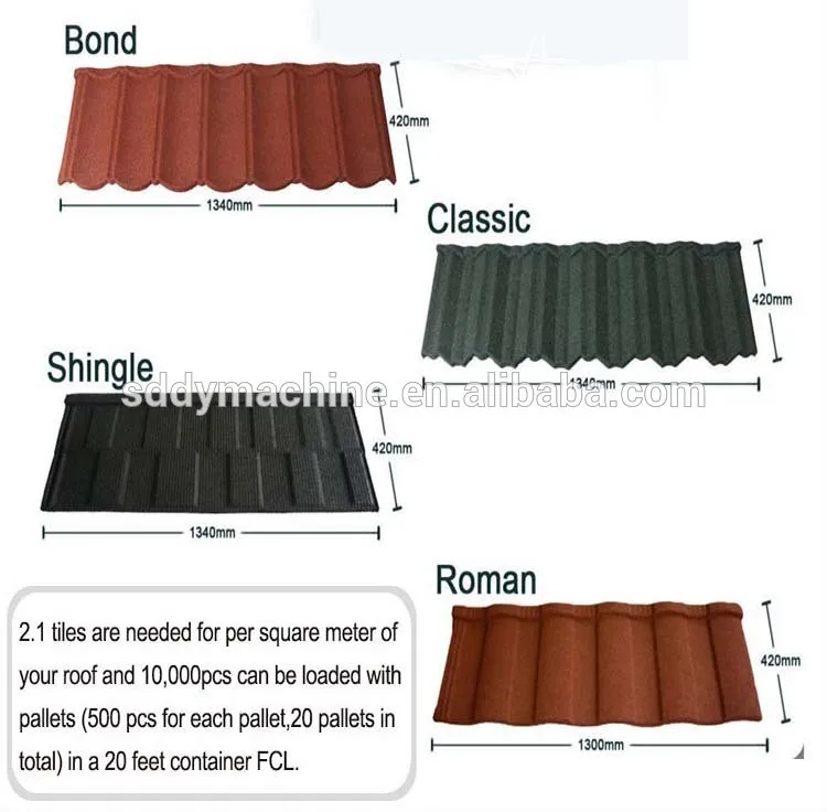 Heat Resistance Color Coated Zinc Roof Tiles Suitable For Hot Weather